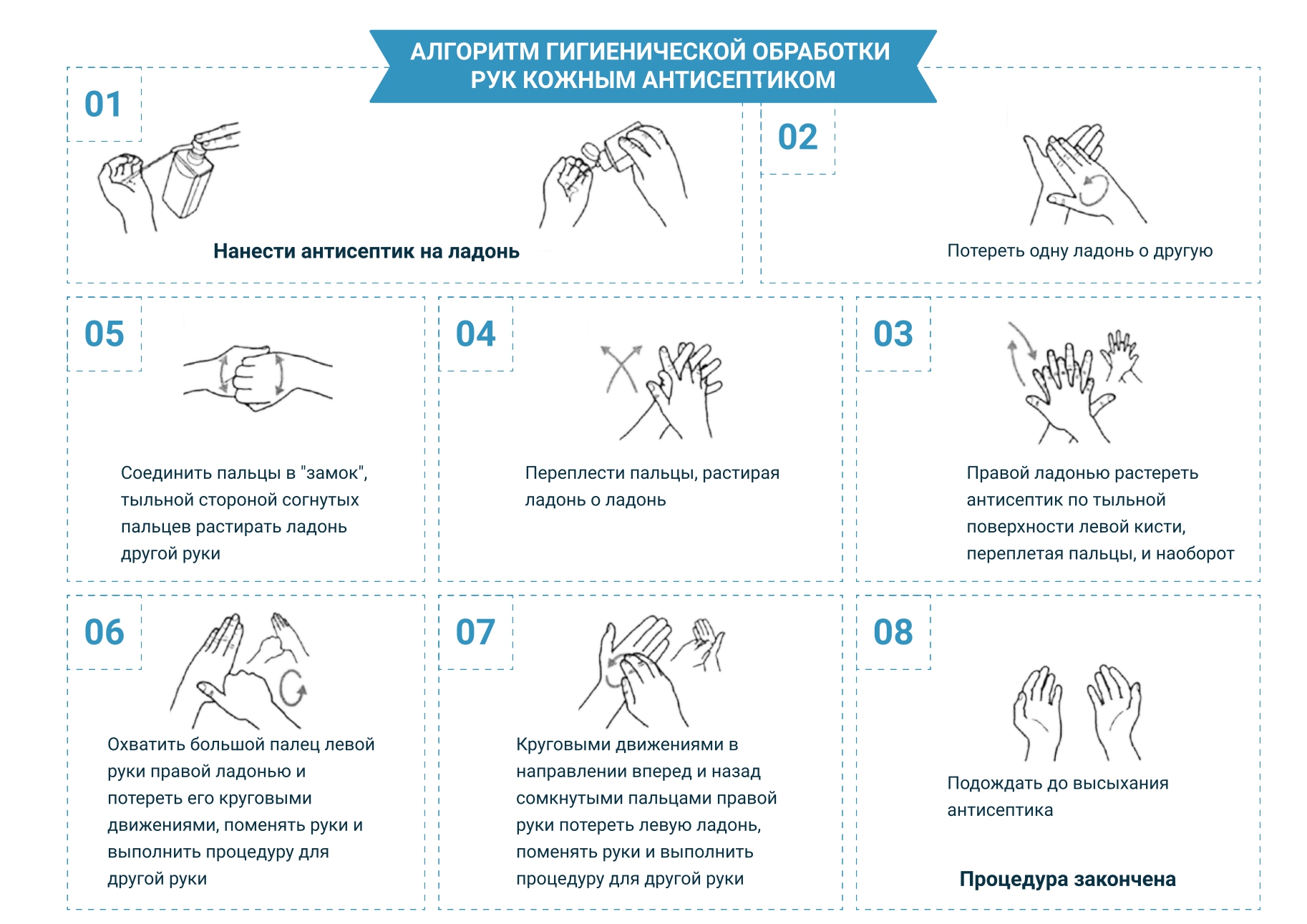 Техника мытья рук в медицине в картинках новый по санпину